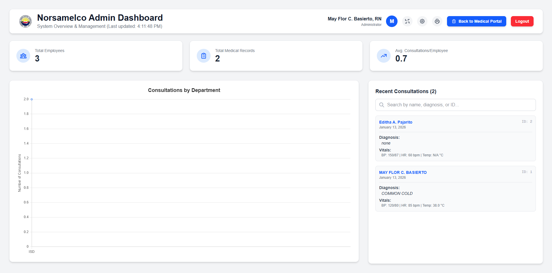 Norsamelco Medical History Portal